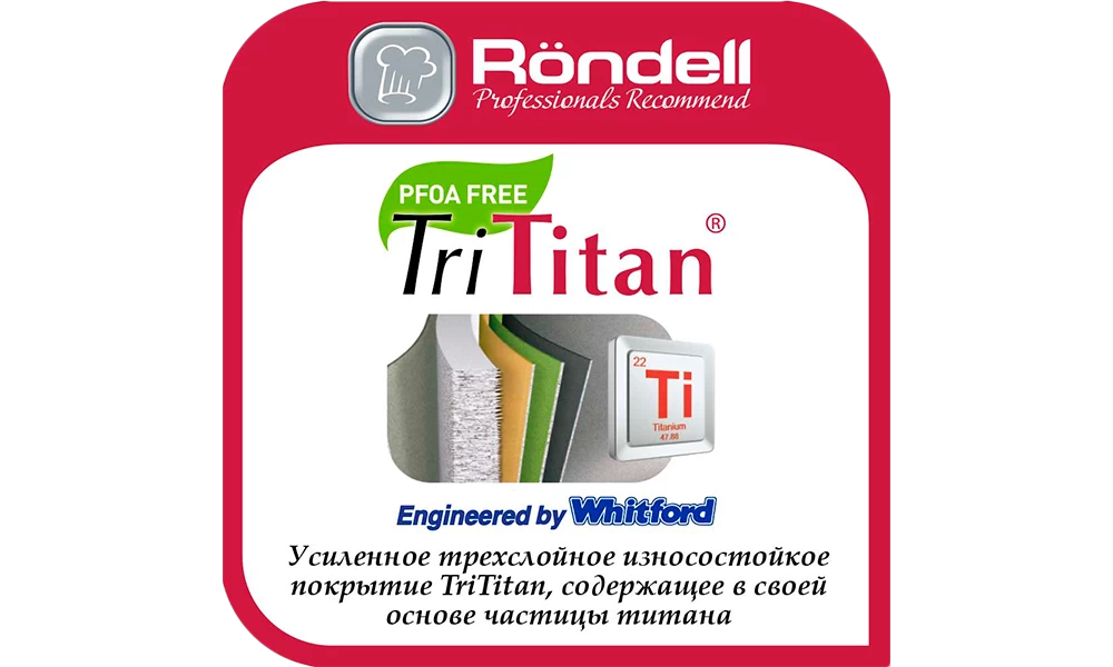 Tigaie Rondell RDA-274 block specification img 4