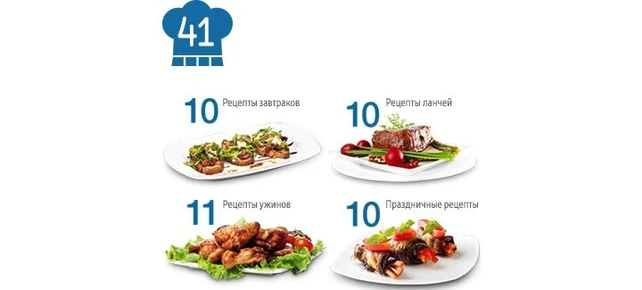 Микроволновая печь Samsung MG23F301TAS/OL block specification img 1