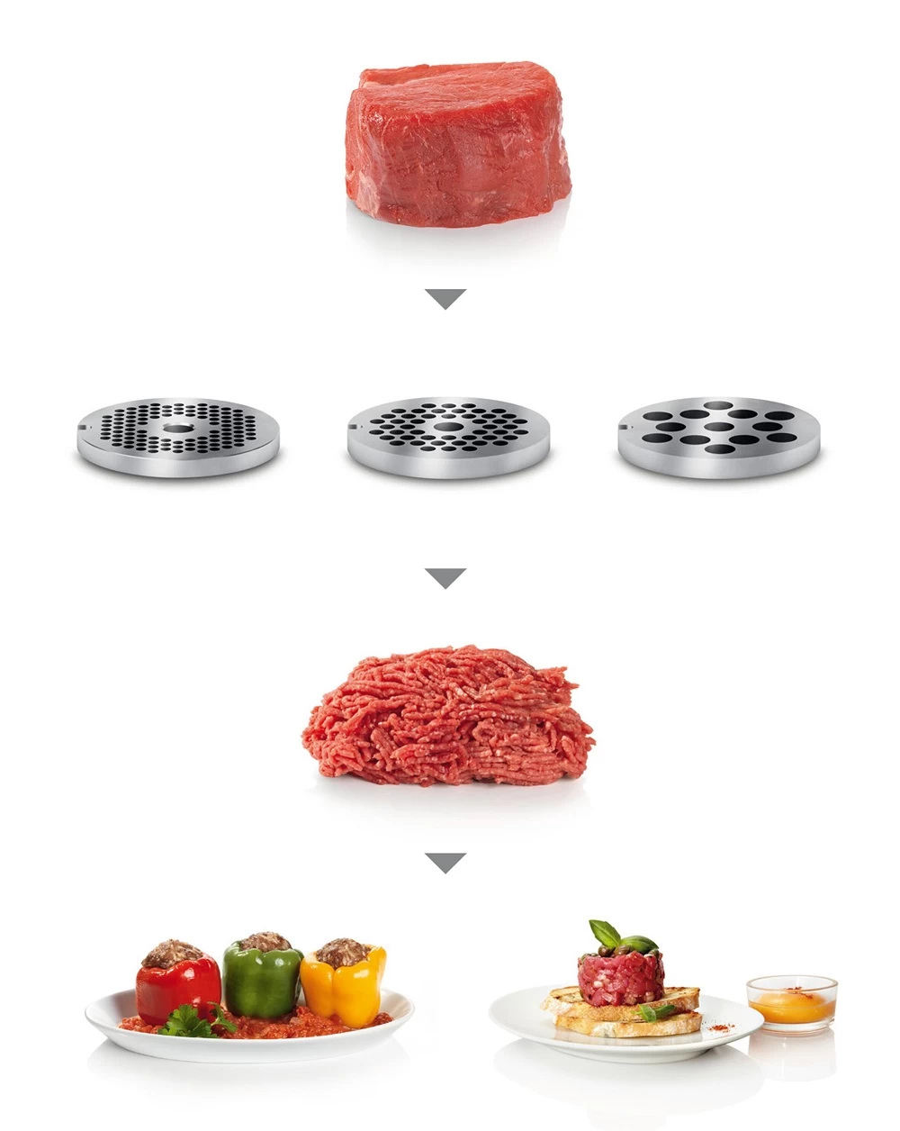 Tocator de carne Bosch MFW3X17B block specification img 12