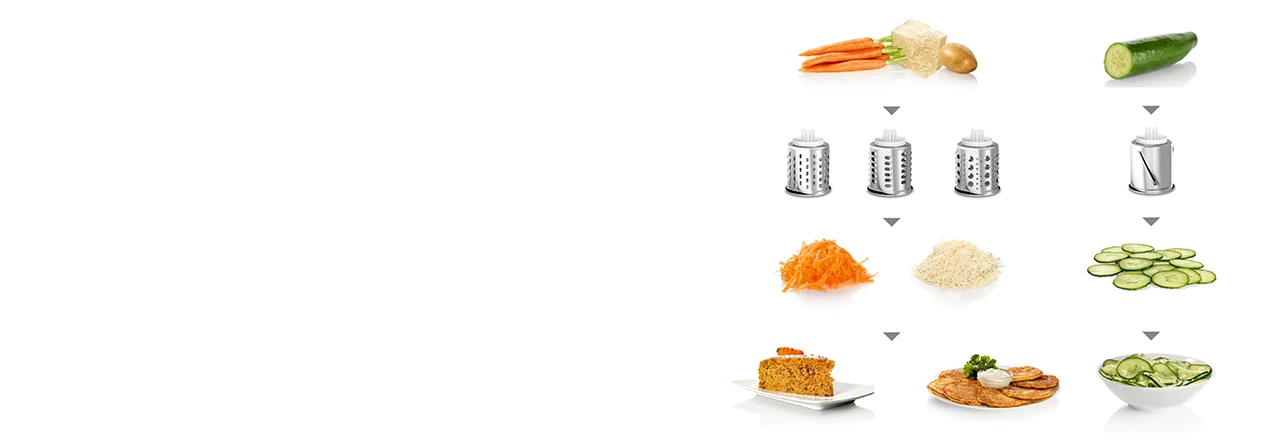 Tocator de carne Bosch MFW3640A block specification img 4