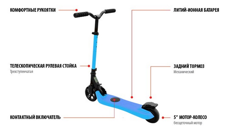 Самокат электрический iconBIT UNICORN2-B / 44 Вт / км / км/ч / Синий photo 4
