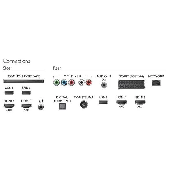 Телевизор Philips 40PUH6400 / 40" / / UHD 4K photo 2