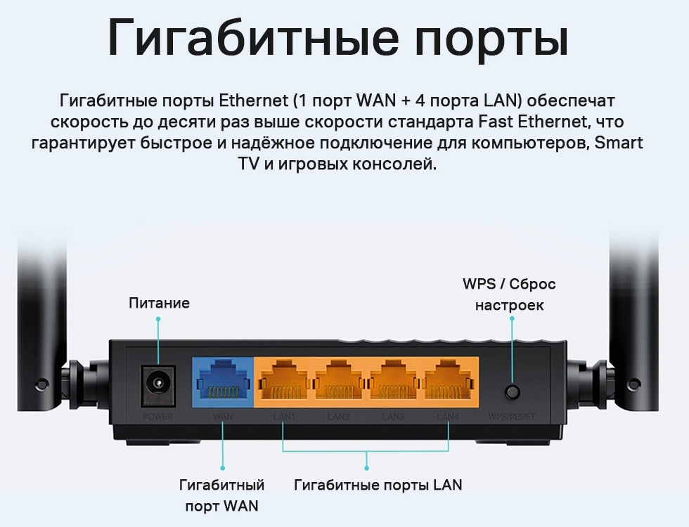 Router TP-Link Archer A64 AC1200 photo 5