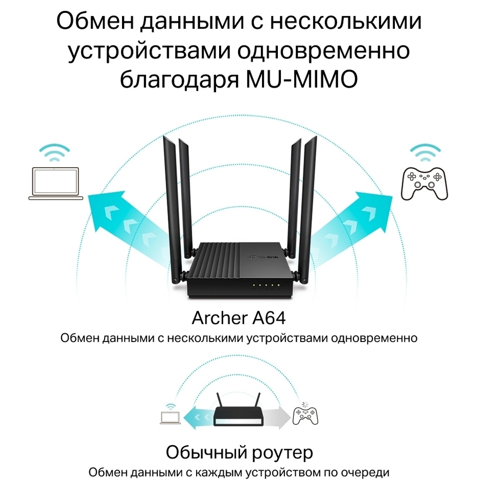 Router TP-Link Archer A64 AC1200 photo 6