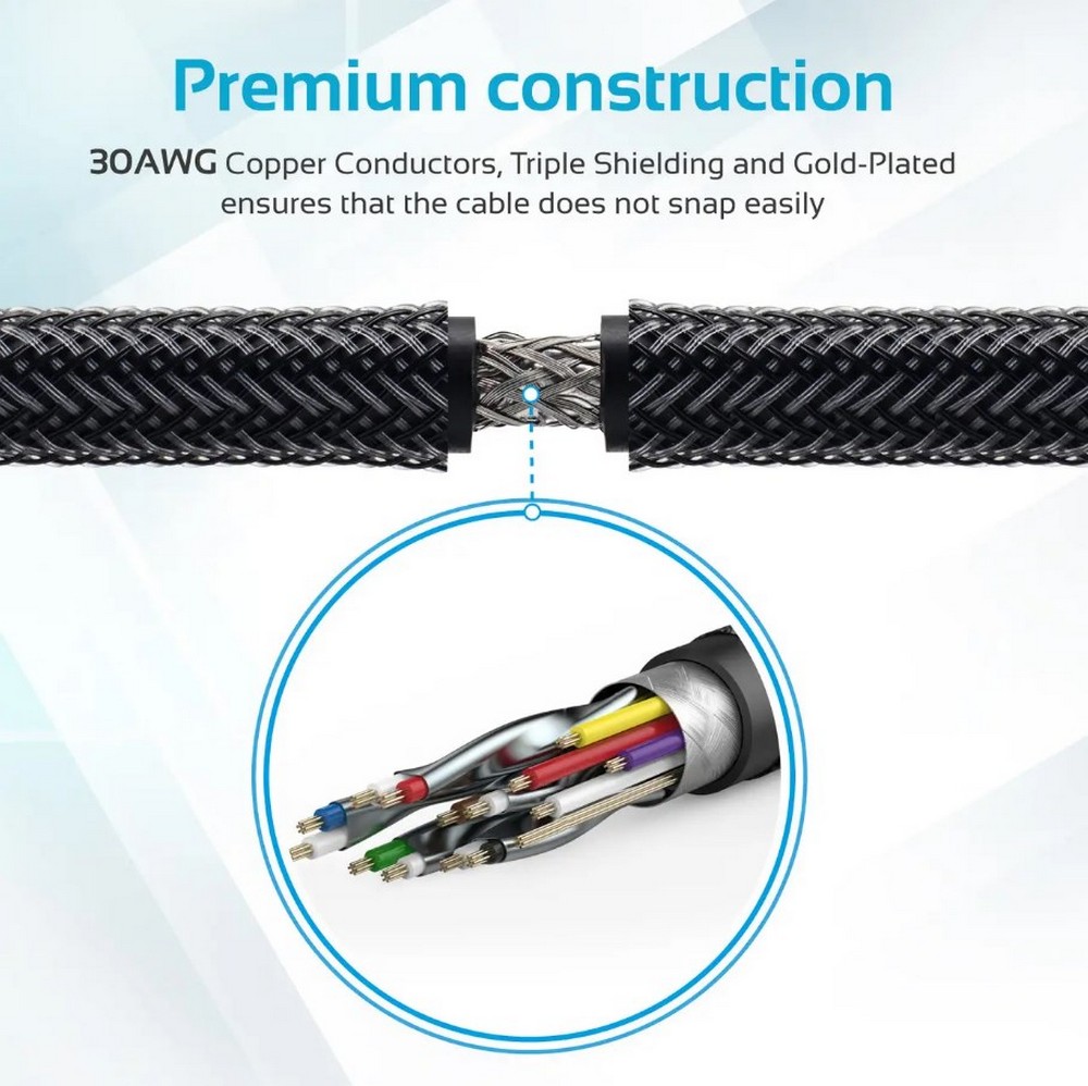 Кабель аудио-видео HDMI Promate CABPRLINK4K1500 photo 2