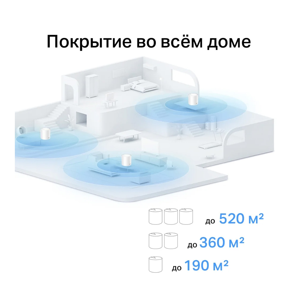 Router TP-Link Deco X10(3-pack) AX1500 photo 6