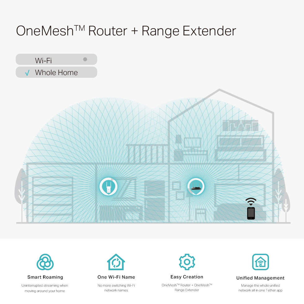 Repiter Wi-Fi TP-Link RE315 AC1200 Dual-Band photo 7