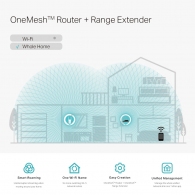 Repiter Wi-Fi TP-Link RE315 AC1200 Dual-Band thumbnav 7