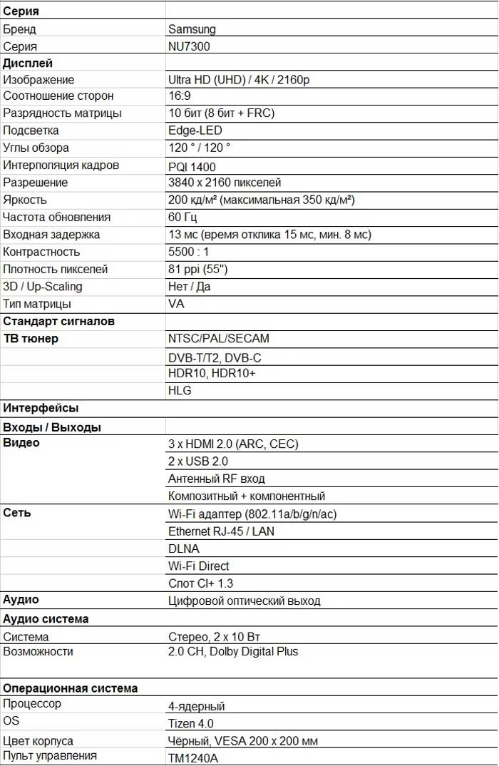 Televizor Samsung UE55NU7300 / 55" / LED / UHD 4K photo 7