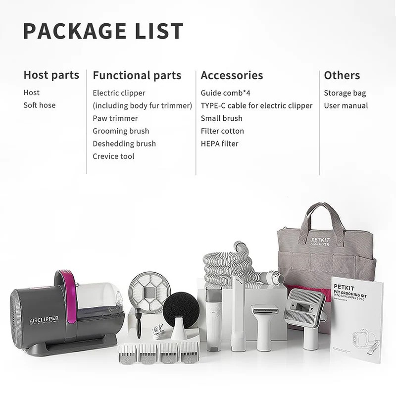 Grooming set pentru pisici si caini 5-in-1 Petkit FurWaker photo 4