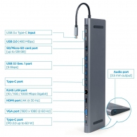 USB Hub Gembird ACMCOMBO901 thumbnav 2