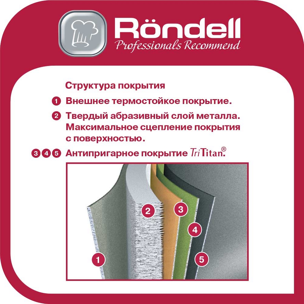 Сковорода Rondell RDA1201 photo 3