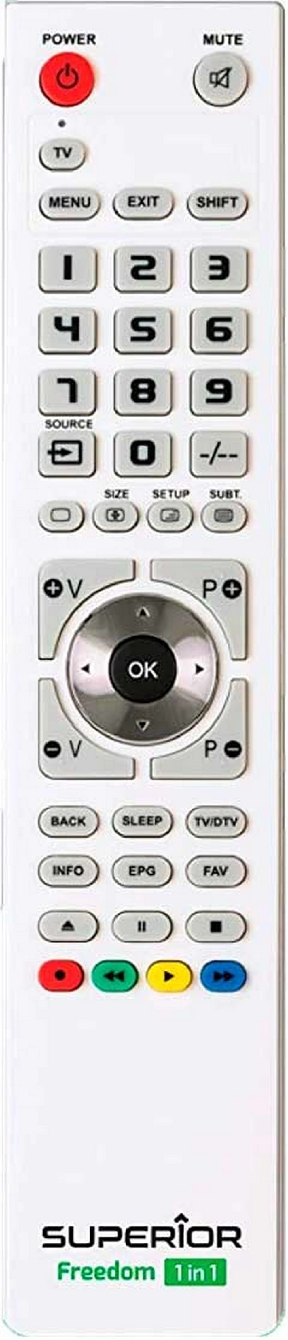 Telecomanda Superior SUPTUW001 photo 1