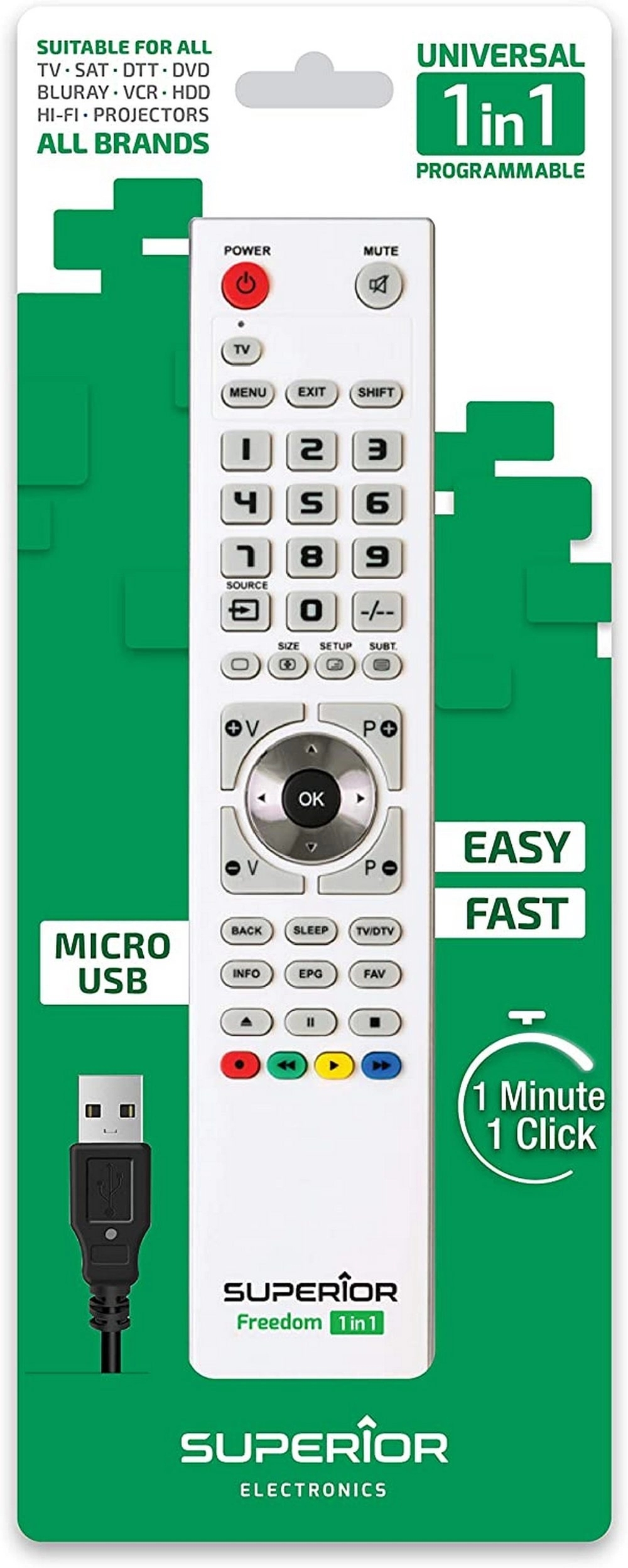 Telecomanda Superior SUPTUW001 photo 2