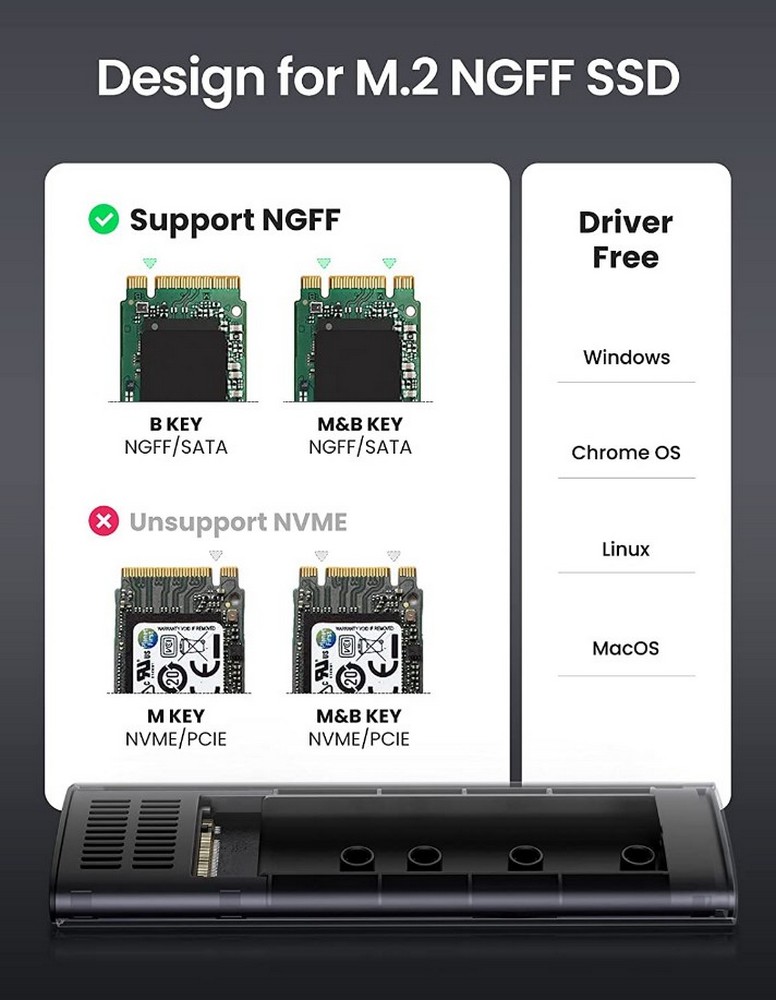 Adaptor USB-A - SATA NGFF UGREEN 10903 photo 2