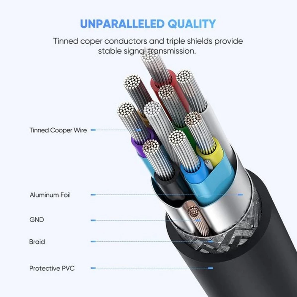 Cablu USB Type-C - Micro B UGREEN 20103 1 /1m /Negru photo 7