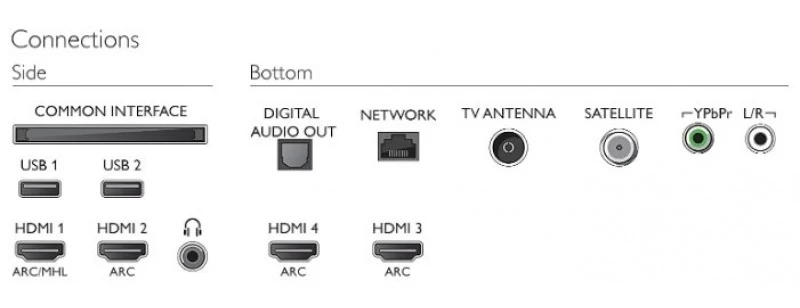 Телевизор Philips 55PUS7303 / 55" / LED / UHD 4K photo 4