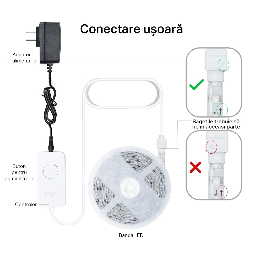 Умная светодиодная лента TP-LINK Tapo L900-10 / 10m / 2100 mcd / 25000 hours photo 2