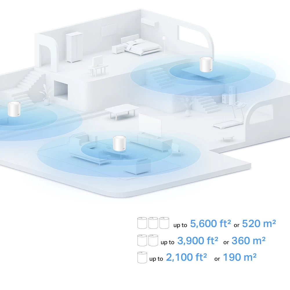 Mesh Wi-Fi 6 система TP-LINK Deco X10 (1-pack)/ AX1500 Dual Band /  2 LAN/WAN Gigabit Port photo 4
