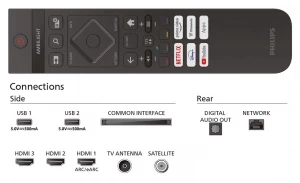 LED телевизор Philips 55PUS7009 thumbnav 3