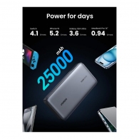 Внешний аккумулятор Ugreen Flight Approved PD3.1  25000mAh, 145W, Grey (90597A) thumbnav 5