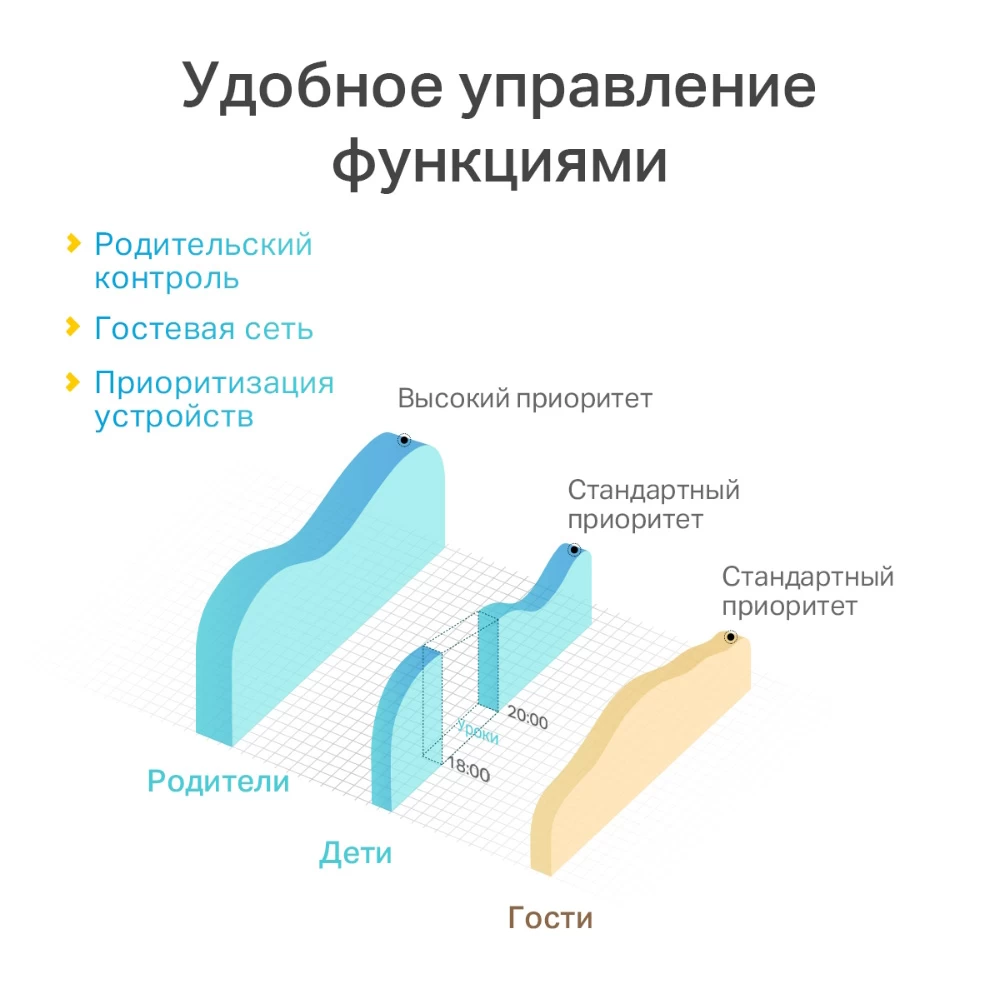 Router TP-Link WR820N photo 7