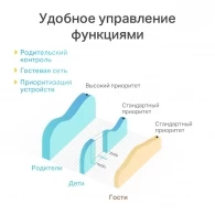 Router TP-Link WR820N thumbnav 7