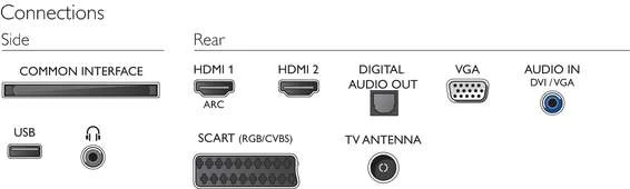 Телевизор Philips 24PHH5210 / 24" / / HD ready photo 4