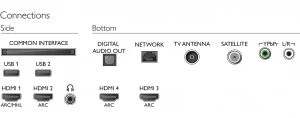 LED телевизор Philips 43PUS6412 thumbnav 2