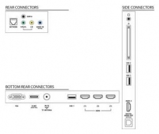 Televizor 3D LED Philips 47PFL6007T, 127 cm thumbnav 3