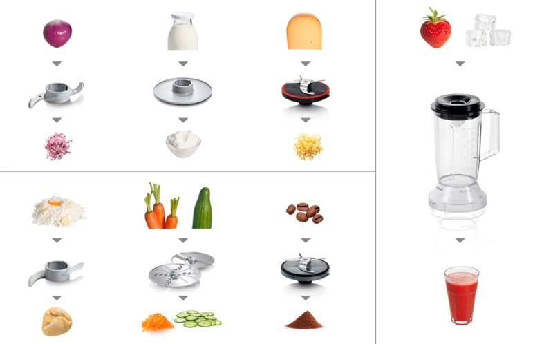 Robot de bucatarie Bosch MCM3501M photo 2