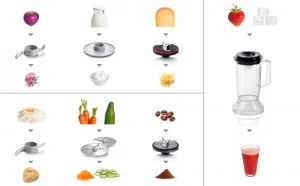 Robot de bucatarie Bosch MCM3501M thumbnav 2