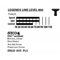 Ракетка для настольного тенниса Donic Legends Line 800 thumbnav 2