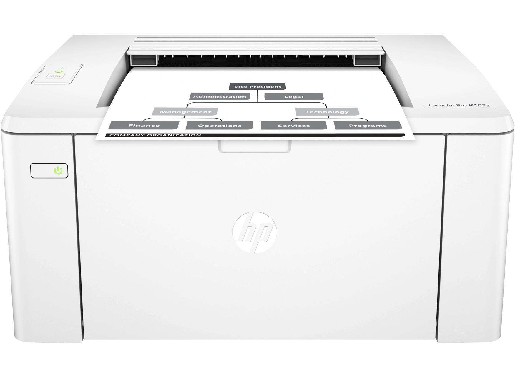 Imprimanta laser HP LaserJet Pro M102A photo 1