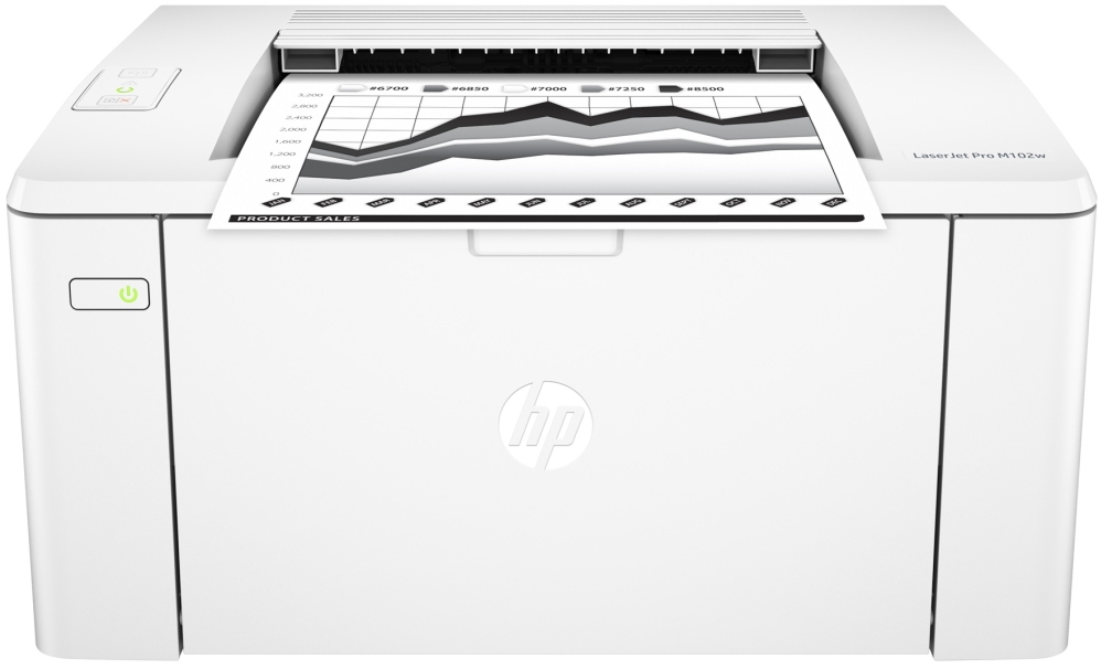 Imprimanta laser HP LaserJet Pro M102w photo 1 Imprimanta laser HP LaserJet Pro M102w photo 1