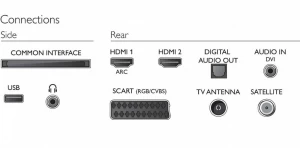 Televizor LED Philips 43PFS4132 thumbnav 4