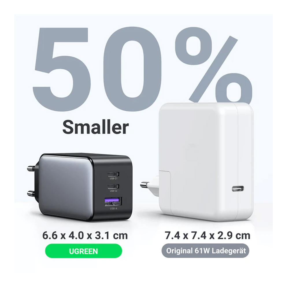 Зарядное устройство для телефона UGREEN 35042 photo 3