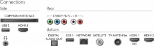 Televizor LED Philips 65PUS6554 thumbnav 2