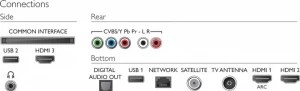 Televizor LED Philips 65PUS6554 thumbnav 2