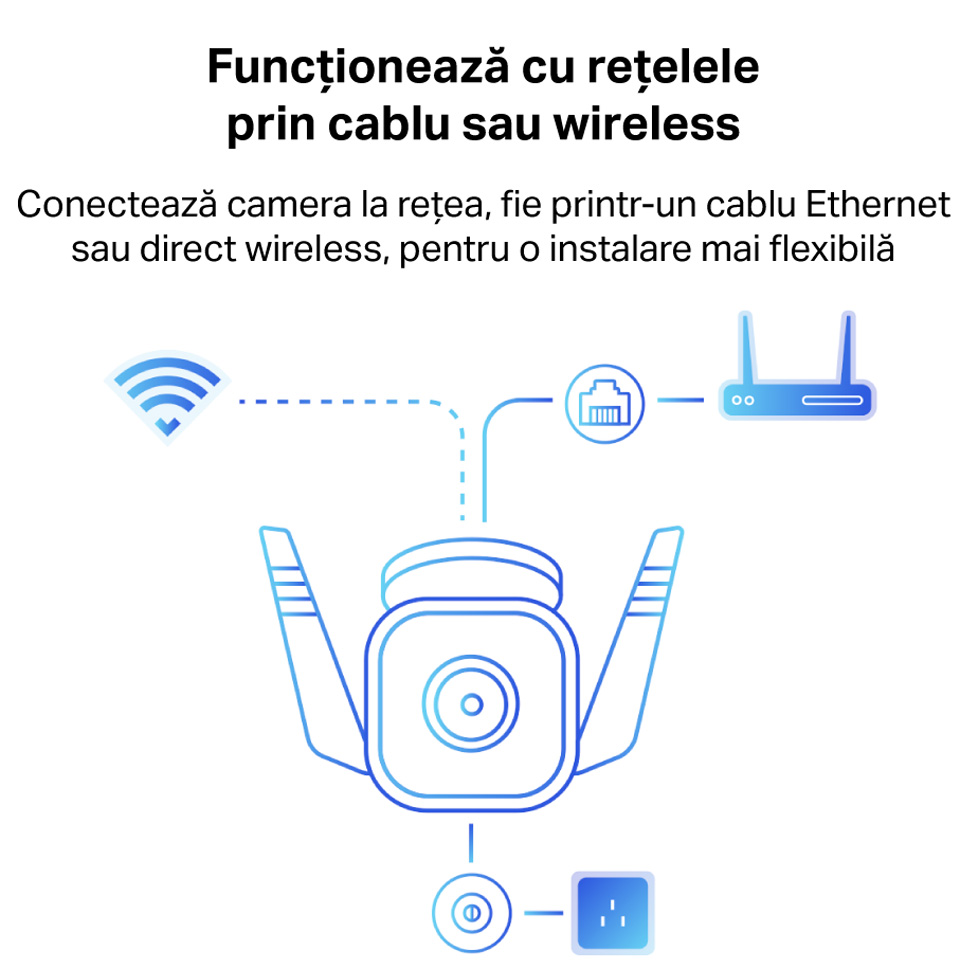 IP camera TP-Link TC 65 photo 4