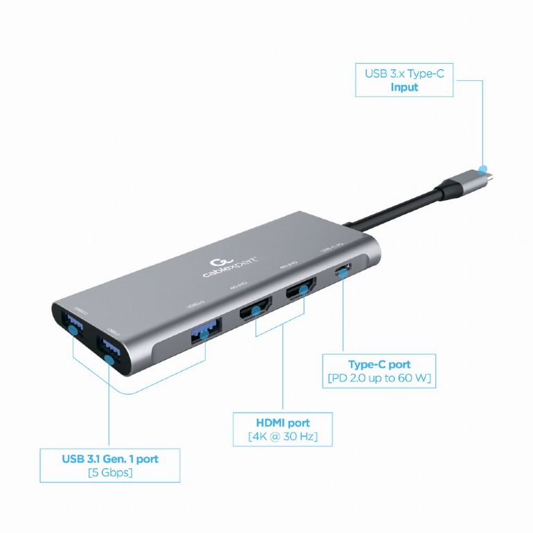 Gembird  A-CM-COMBO3-01, USB Type-C 3-in-1 multi-port adapter (Hub + HDMI + PD), Dual HDMI ports with UHD 4K support photo 1