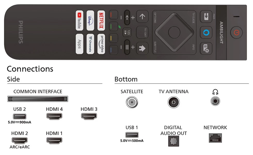 Телевизор Philips 65OLED769 / 65" / OLED / UHD 4K photo 5