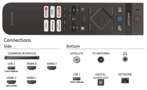 OLED телевизор Philips 65OLED769 thumbnav 5
