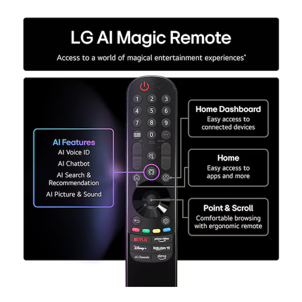 Телевизор LG 43NANO81A6A / 43" / NanoCell / 4K UHD photo 5