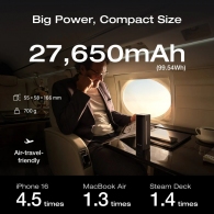 Power Bank EcoFlow Rapid Pro/ 27.650 mAh thumbnav 8