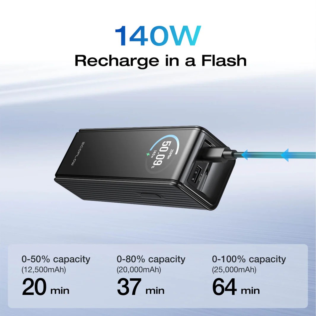 Power Bank EcoFlow Rapid photo 8