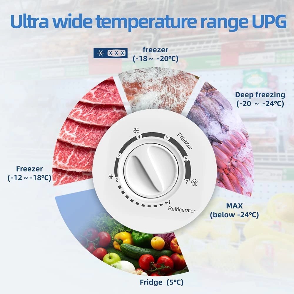 Морозильный ларь Chiq FCF197D, 197 л, 82.5 см, F (A+), Белый  photo 5
