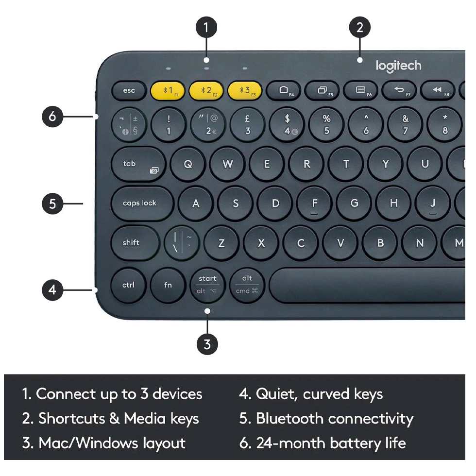 Клавиатура беспроводная Logitech LO 920-007584 / Мембранная photo 7