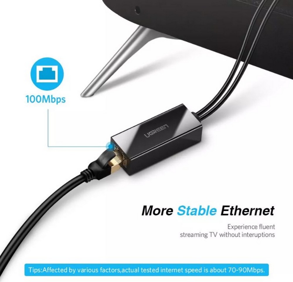 Cablu Micro USB - RJ45 UGREEN 30985 photo 3