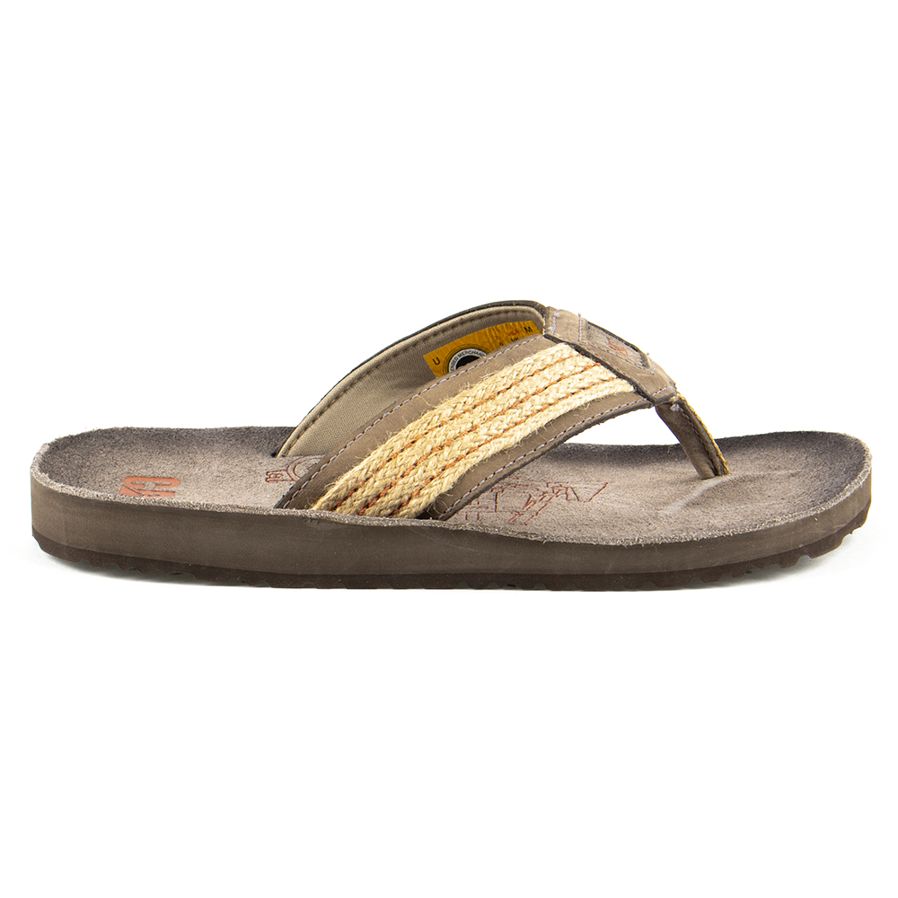 Шлепанцы Columbia Lugani / Женский / 39.5 / Коричневый photo 2